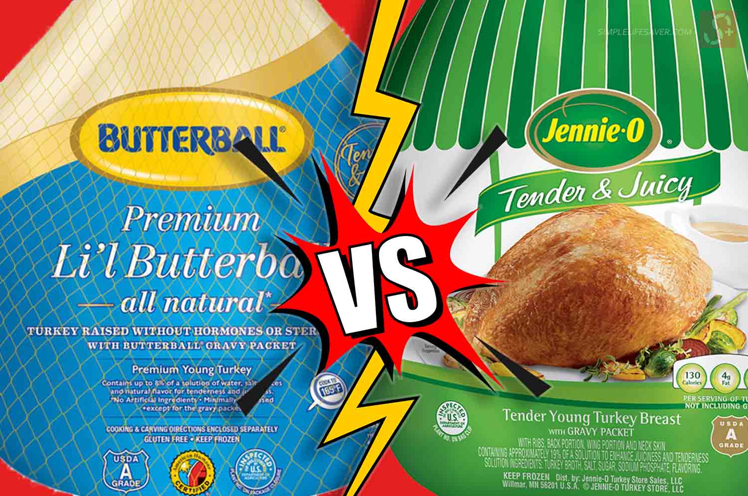 Butterball Comparison with Jennie-O